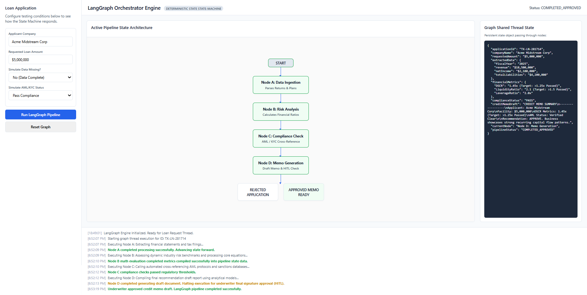 Planner-Executor vs. Graph-Based Orchestration (LangGraph) in Banking-3